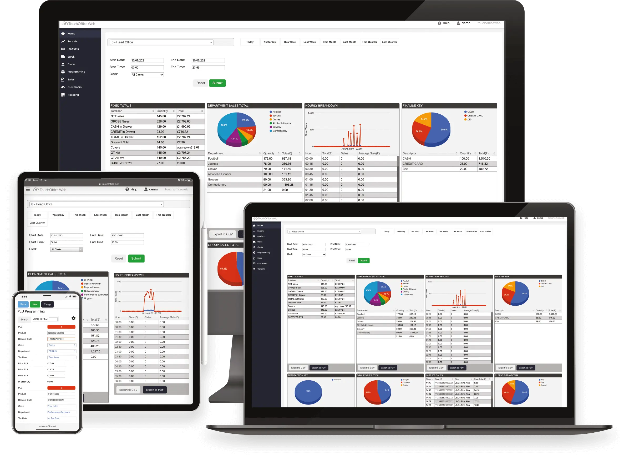 TouchOffice back office dashboard