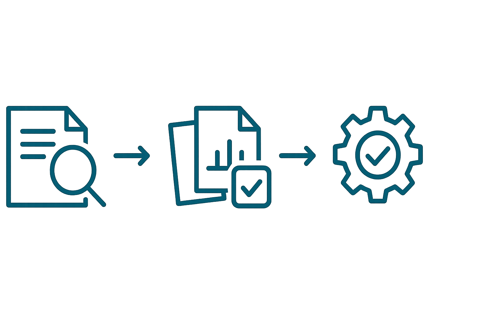 Illustration of the Flex EPOS three-stage procurement process